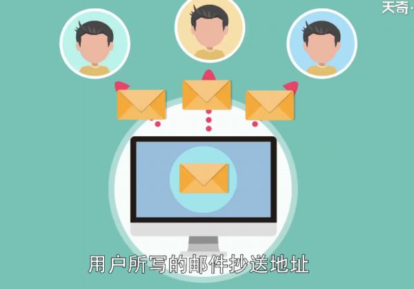 抄送是什么意思  抄送表示什么意思