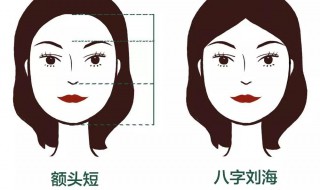 剪刘海的简便方法（剪刘海的简单方法）