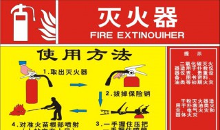 灭火器的正确使用方法是（手提式灭火器的正确使用方法是）