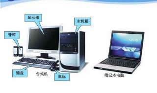 计算机操作知识 计算机操作知识题库