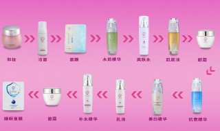 化妆顺序的正确步骤 化妆顺序方法