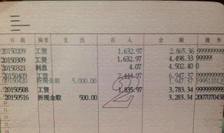 整存整取是什么意思 整存零取是什么意思