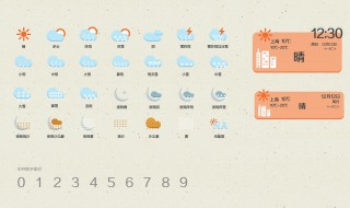 天气等级颜色怎么分 天气颜色的等级