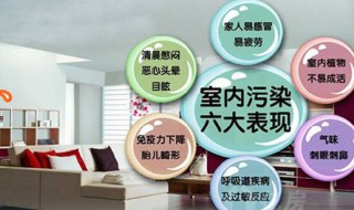 怎样检测甲醛含量 怎样检测甲醛含量高低