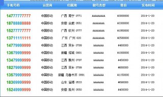 为什么我国手机号码是十一位（为什么我国手机号码是十一位的）