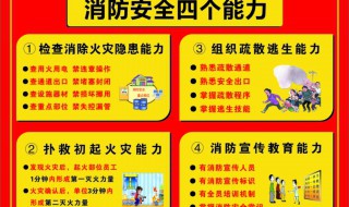 消防安全四个能力指的是什么（消防四个能力）