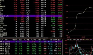 复盘是什么意思（工作复盘是什么意思）