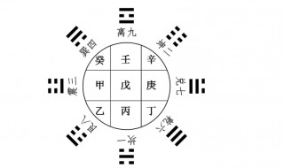 亡神煞是什么意思（男人带亡神煞是什么意思）