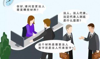 法人和法定代表人的区别是什么 法人与法定代表人的区别?