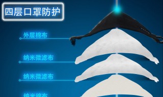 口罩的等级（口罩的等级分类图）