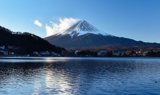 富士山在哪个城市 富士山在哪个城市的英文