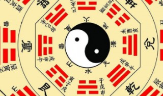 八卦图代表什么意思 八卦入门基础知识