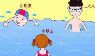 怎样确认溺水者有无意识（怎样确认溺水者有无意识拍哪里）