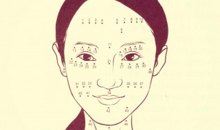 哪些痣不能点 哪些痣不能点掉图解