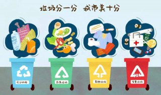 塑料盒算什么垃圾（塑料盒是什么垃圾）
