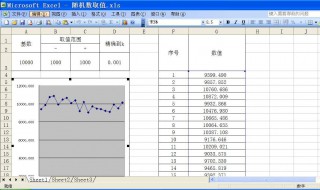表格求和公式怎么做 表格求和怎么做?