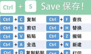 剪切的快捷键是啥（剪切快捷键ctrl加什么?）