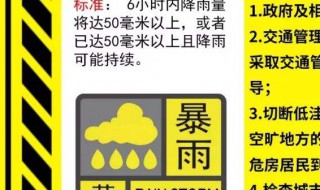 暴雨预警信号分四级分别是 暴雨预警信号分四级分别是什么颜色