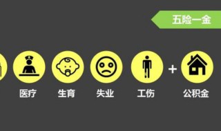 五险一金具体有什么用（五险一金具体有什么用处）