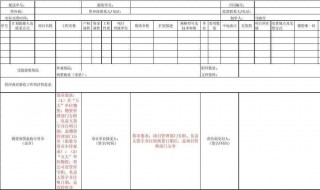 附件是什么意思（word附件是什么意思）
