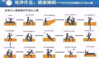 公认最健康的作息时间表 公认的最健康的作息时间
