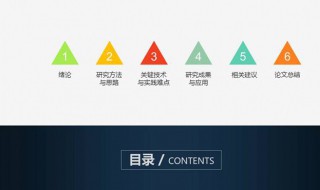 ppt目录样式怎么设置 ppt目录如何设置