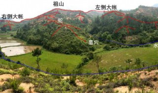 怎样看祖坟风水 怎样看祖坟风水好坏视频