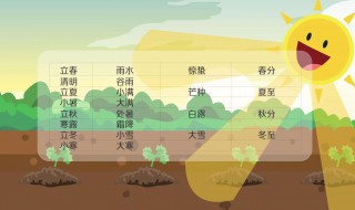 清谷天是指哪两个节气 清谷天是说什么节气和什么节气